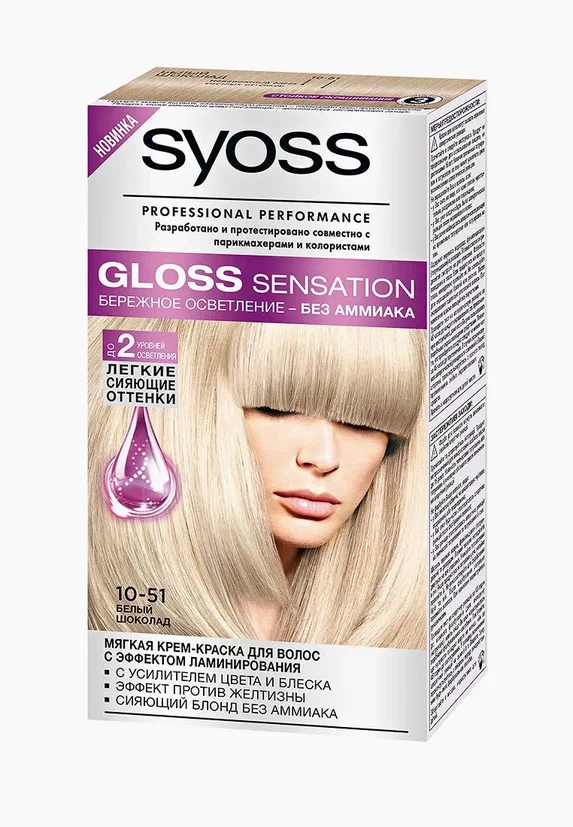 #syoss