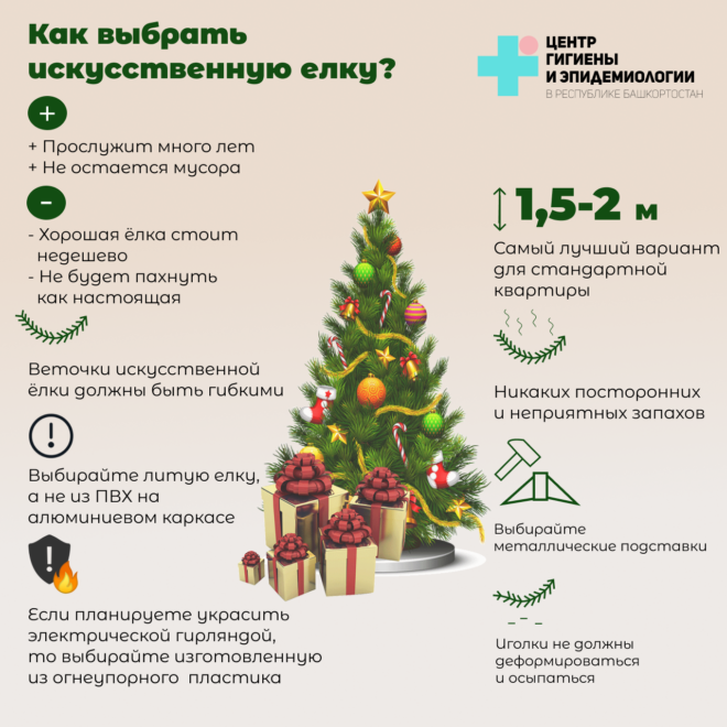 Как выбрать идеальную искусственную ёлку для дома: советы и рекомендации